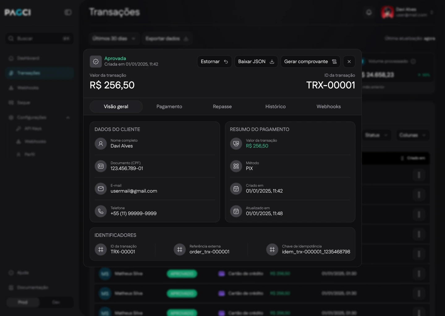 Detalhes da transação